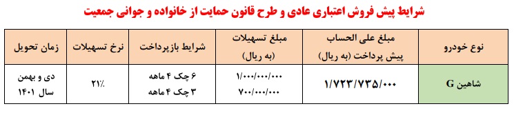 خرید شاهین قسطی